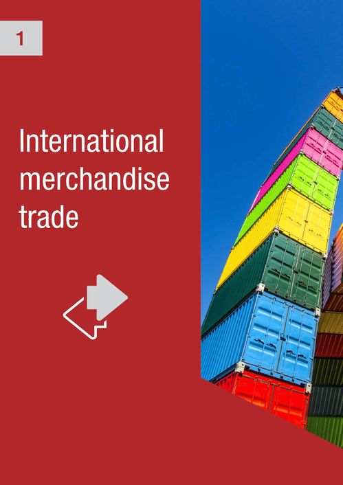 2021年全球商品貿易趨勢與特點——基于聯合國貿發會議統計手冊的分析