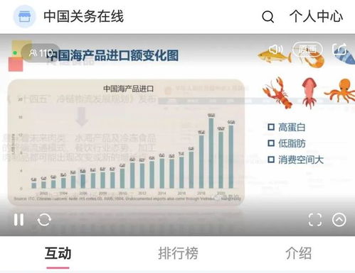 食品貿易新機遇 第五屆進博會肉類水產品推介會暨進口食材國際貿易論壇圓滿落幕
